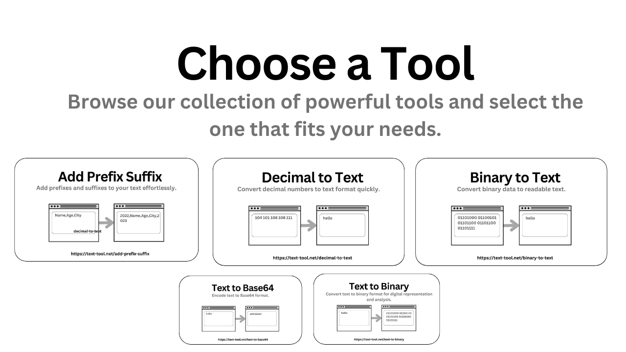 Step 1: Choose a Tool